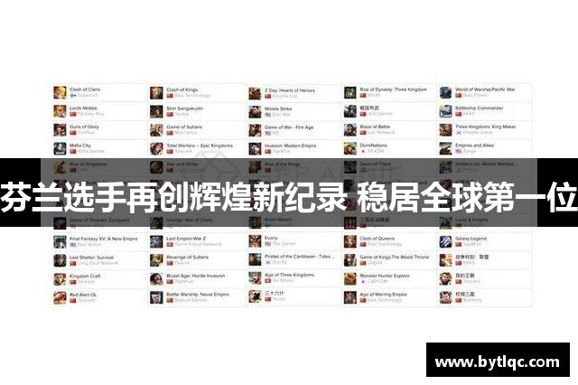芬兰选手再创辉煌新纪录 稳居全球第一位