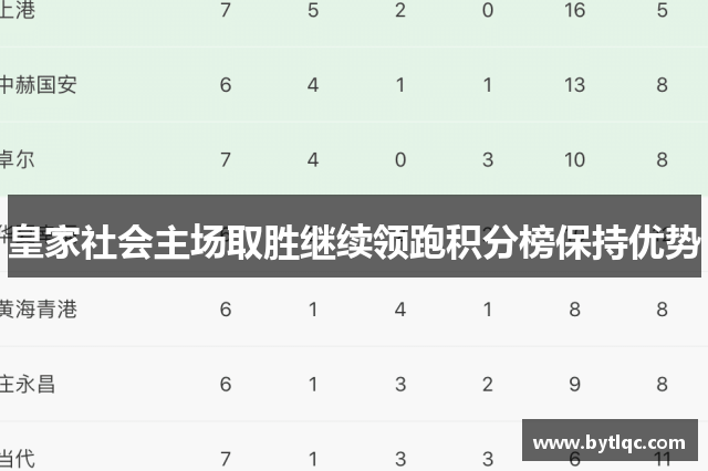 皇家社会主场取胜继续领跑积分榜保持优势