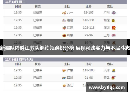 新疆队险胜江苏队继续领跑积分榜 展现强劲实力与不屈斗志