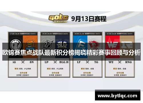 欧锦赛焦点战队最新积分榜揭晓精彩赛事回顾与分析