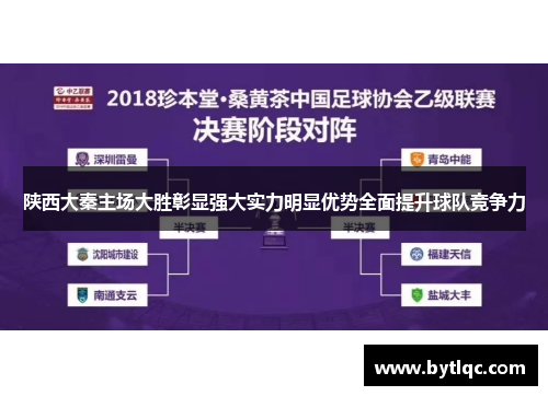 陕西大秦主场大胜彰显强大实力明显优势全面提升球队竞争力